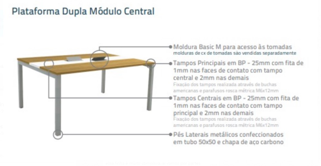 Plataforma Dupla Módulo Central - L 1100 | P 1200 | A 740 - Work Pro Advanced 25mm