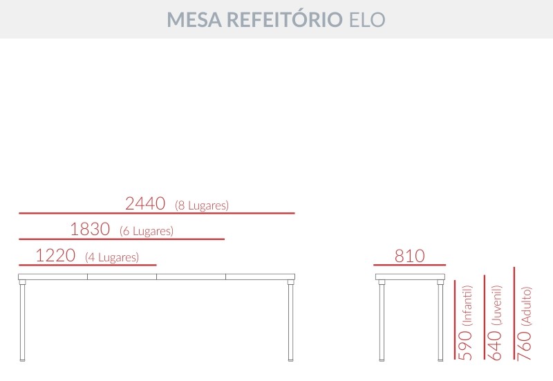 Mesa Refeitório Escolar Elo Adulto